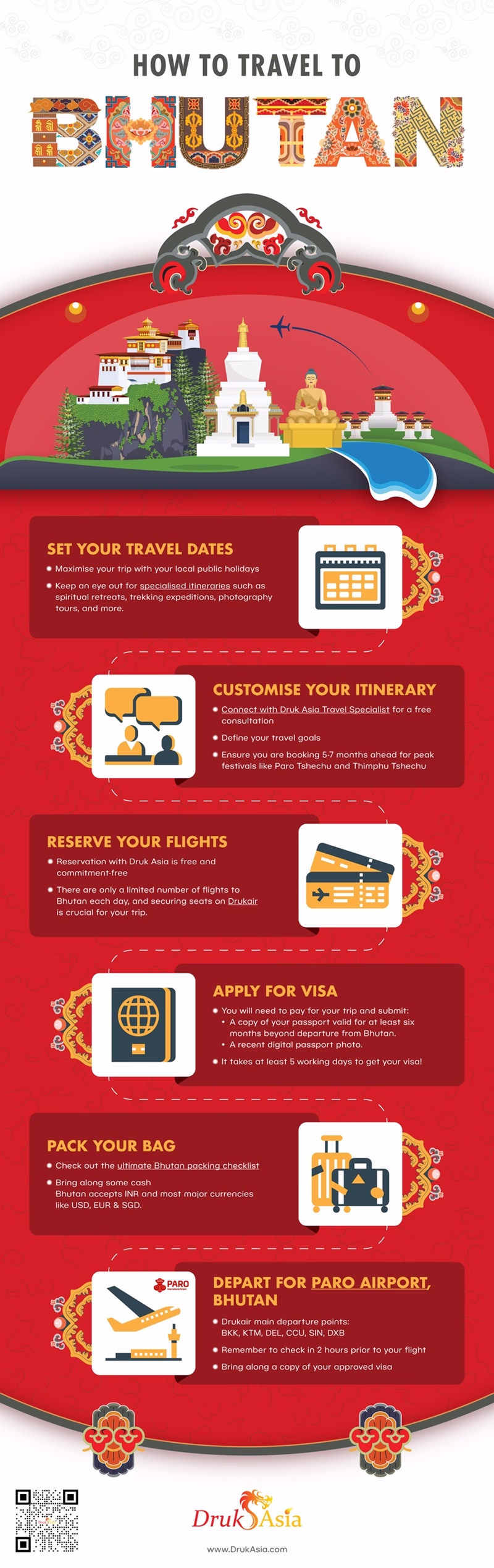 How to Travel to Bhutan